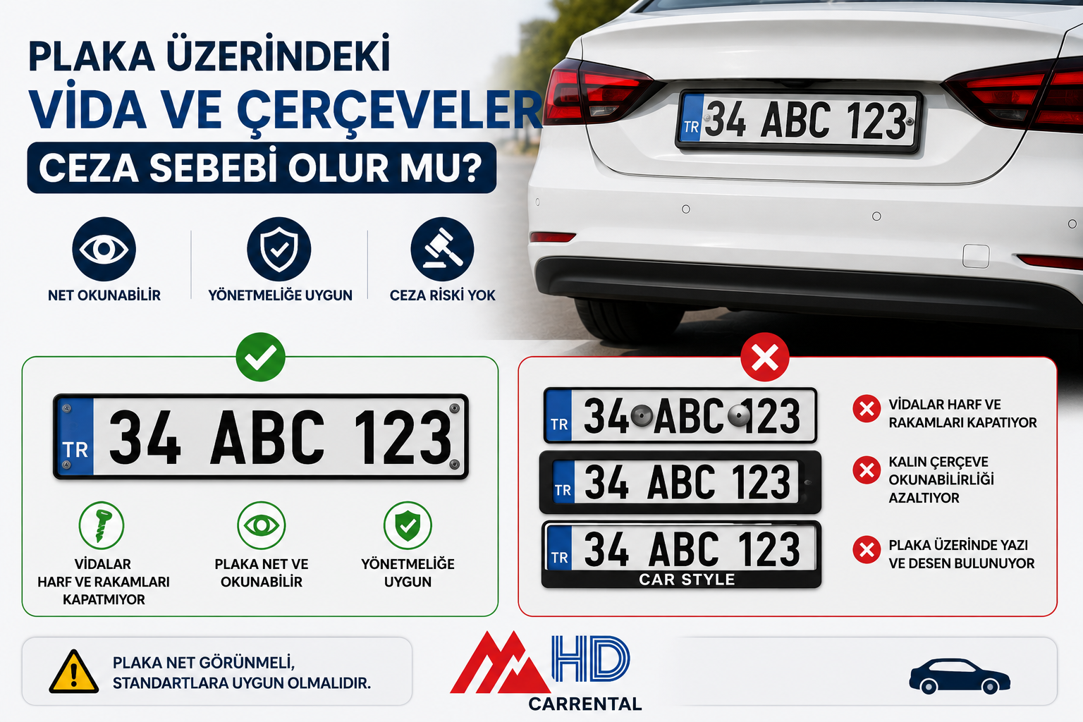 Plaka Üzerindeki Vida ve Çerçeveler Ceza Sebebi Olur mu?