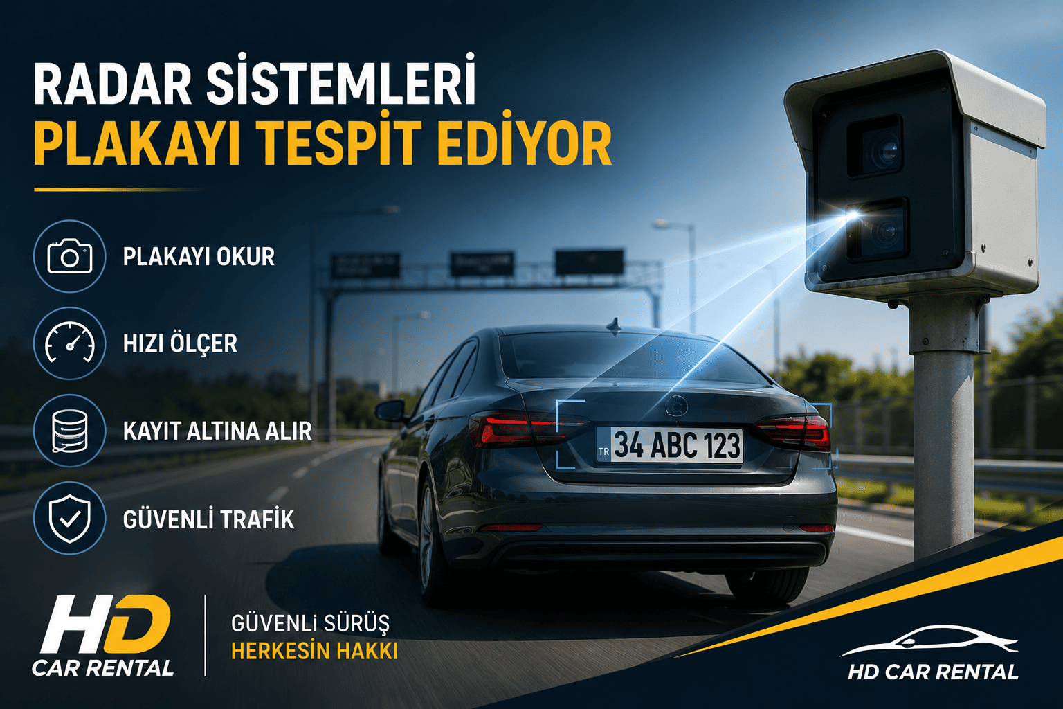 Radar Sistemleri Plakayı Nasıl Tespit Ediyor?