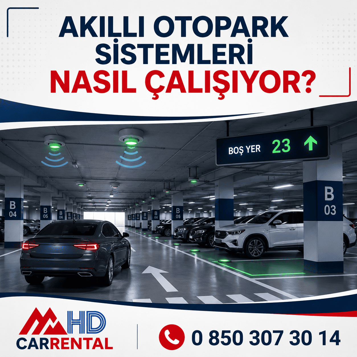 Akıllı Otopark Sistemleri Nasıl Çalışıyor?