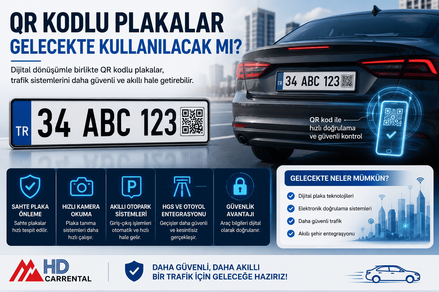 QR Kodlu Plakalar Gelecekte Kullanılacak mı?