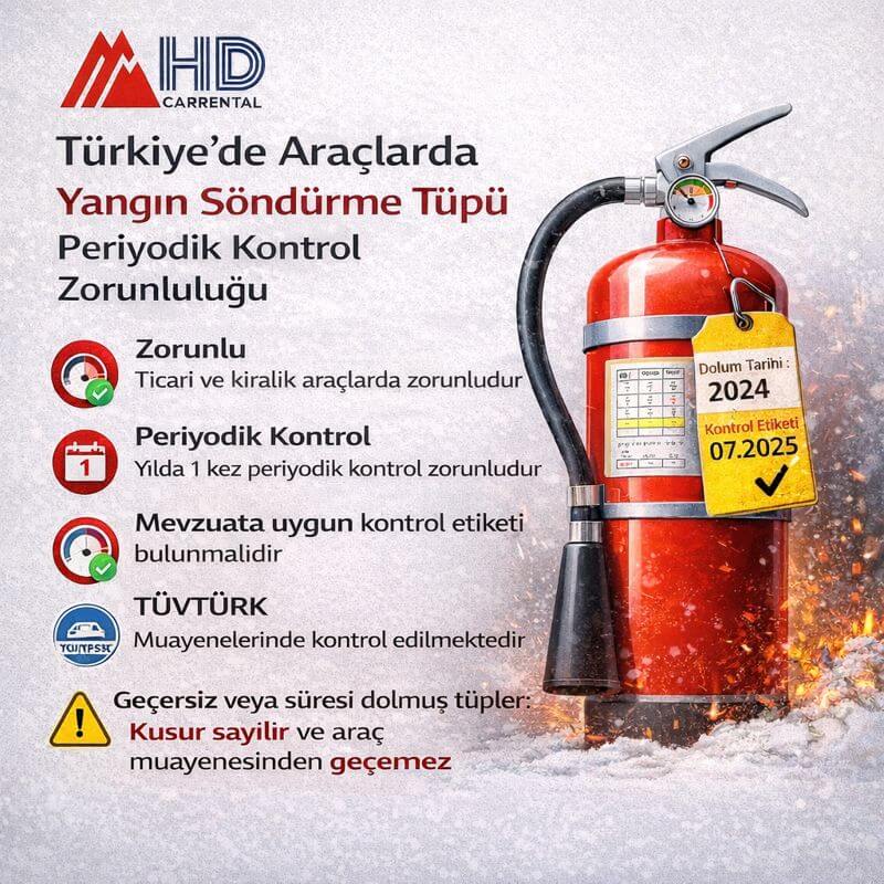 Türkiye’de Araçlarda Yangın Söndürme Tüpü Periyodik Kontrol Zorunluluğu