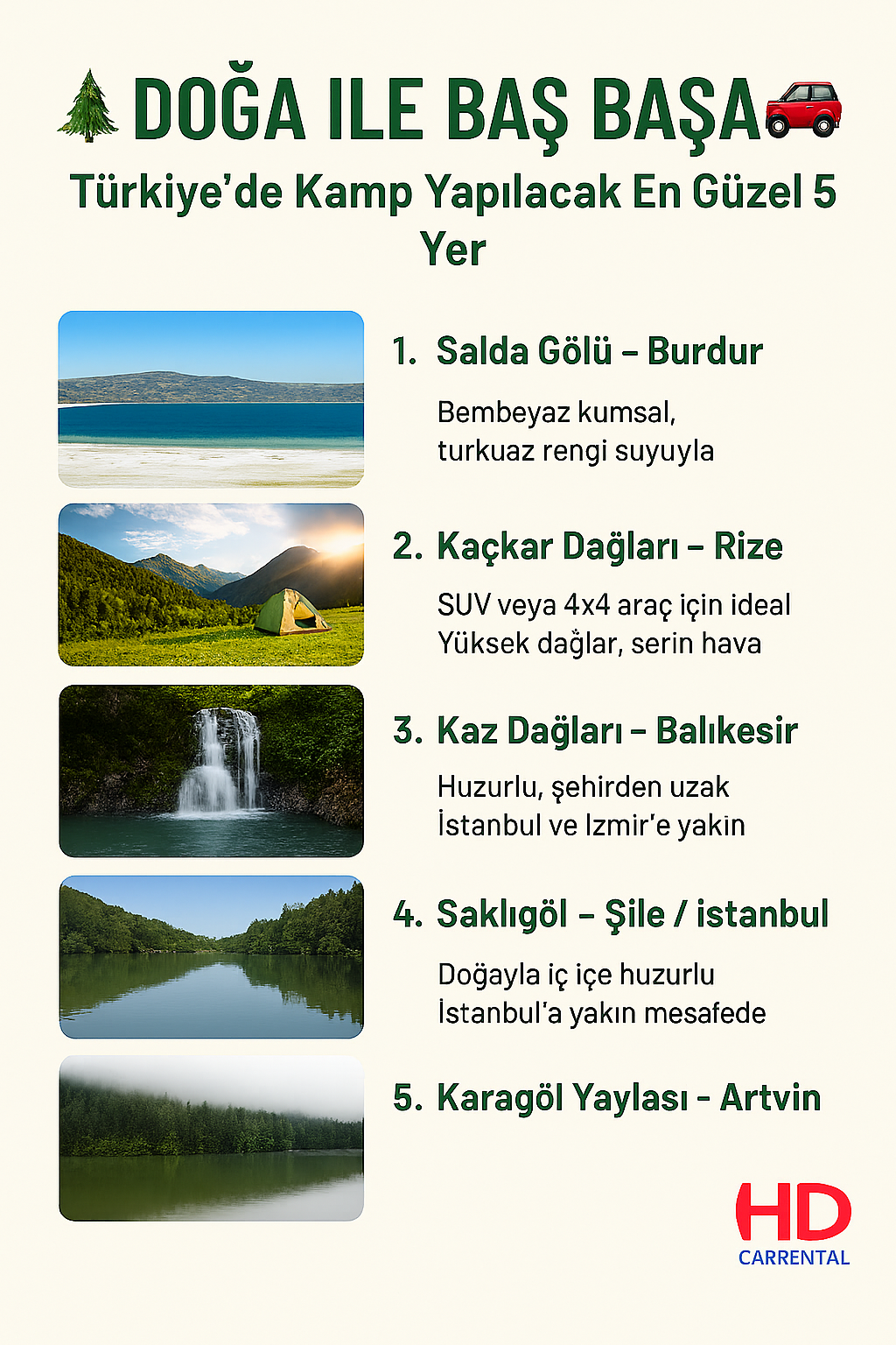 Doğa ile Baş Başa: Türkiye’de Kamp Yapılacak En Güzel 5 Yer