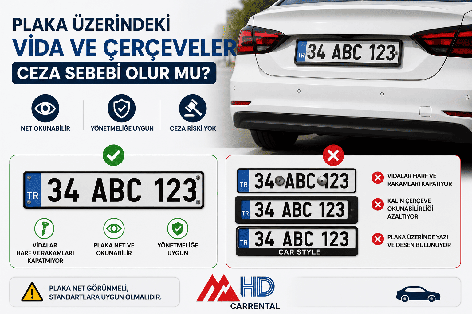 Plaka Üzerindeki Vida ve Çerçeveler Ceza Sebebi Olur mu?